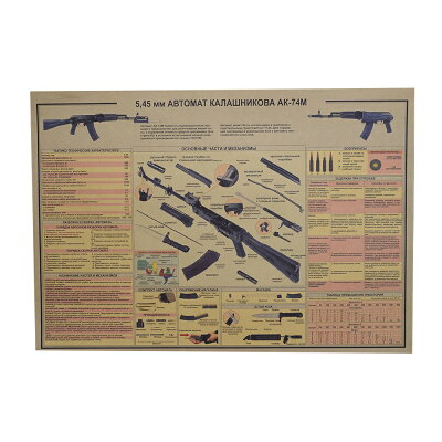 ミリタリーポスター AK-74 カラシニコフ自動小銃 仕様図 B3サイズ イラストポスター ソ連軍 AK74